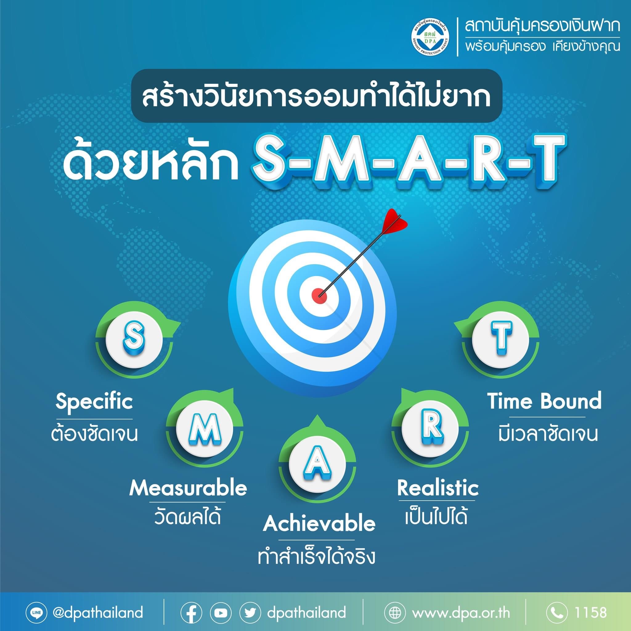 สร้างวินัยการออมด้วยหลัก SMART