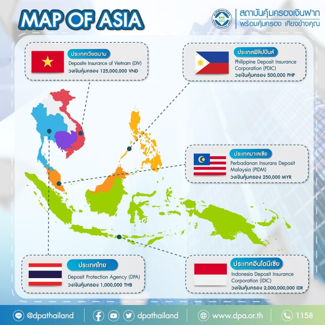วงเงินคุ้มครองเงินฝากในเอเชีย (ตอนที่ 1)
