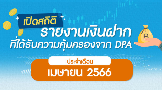 รายงานสถิติเงินฝากที่ได้รับการคุ้มครองจาก DPA ประจำเดือน เม.ย. 2566